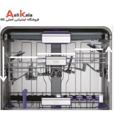 ماشین ظرفشویی بکو 15 نفره مدل DFN38530W