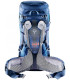 کوله پشتی دیوتر مدل DEUTER FUTURA 45L