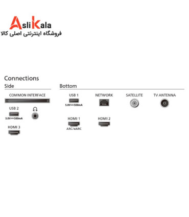 تلویزیون فیلیپس 75PUS8009