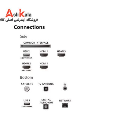 تلویزیون فیلیپس 77OLED759