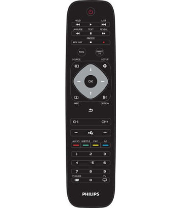 نقد و بررسی تلویزیون 55 اینچ فیلیپس مدل 55PFT6100