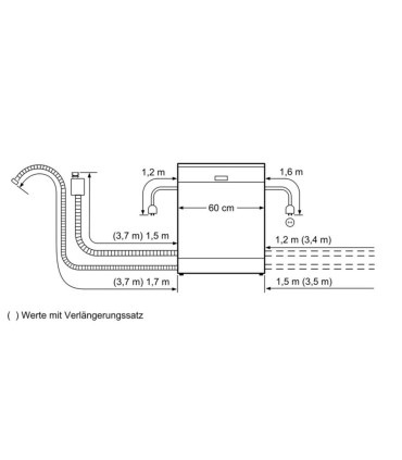 ظرفشویی 13 نفره بوش مدل SMV88TX36E