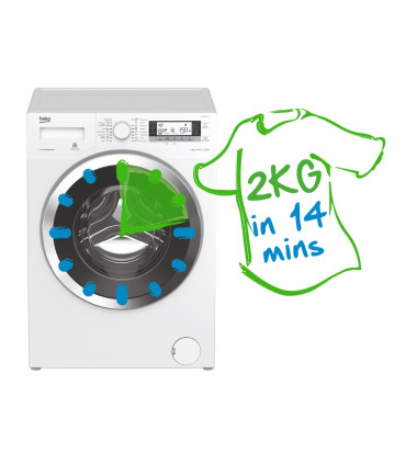 ماشین لباسشویی بکو مدل WMY 101444 SLB1