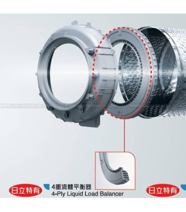 ماشین لباسشویی هیتاچی مدل BD-W90XWV