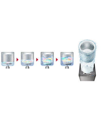 ماشین لباسشویی هیتاچی مدل SF-P130XWV