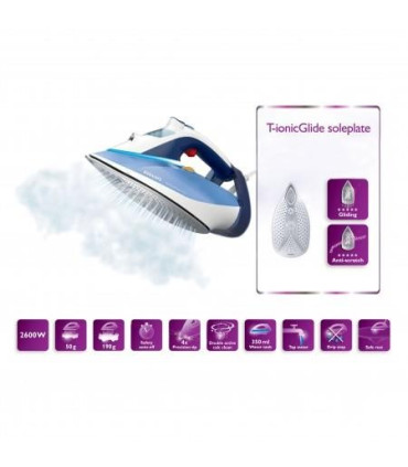 اتو بخار فیلیپس مدل GC4924